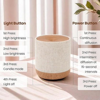Essential Oil, 200 ml, with Fabric Cover and Night Light, Ultrasonic Aroma Diffuser, Humidifier with Lamps, Room Decoration, Small Humidifier